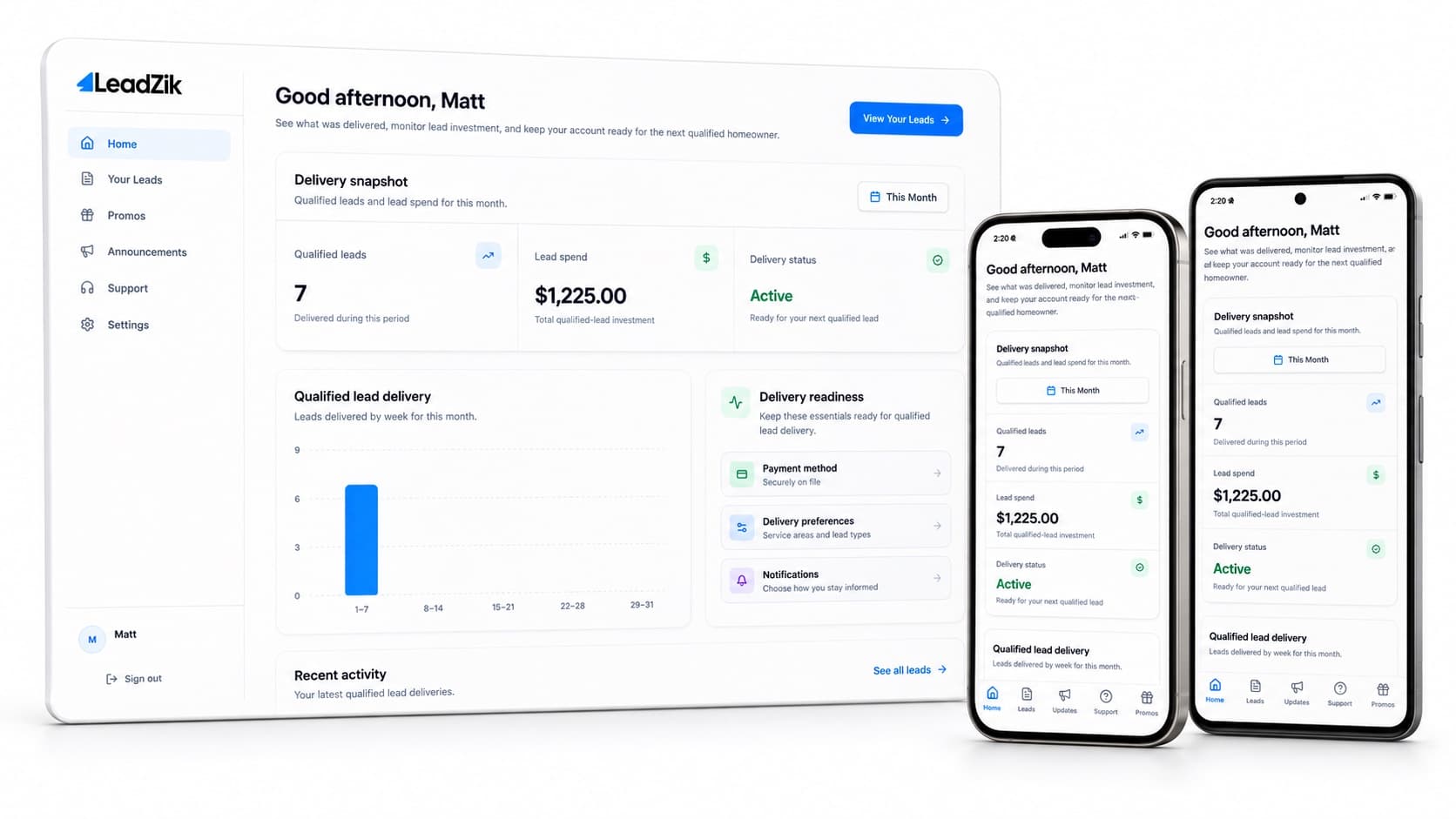 LeadZik lead delivery dashboard on desktop and mobile